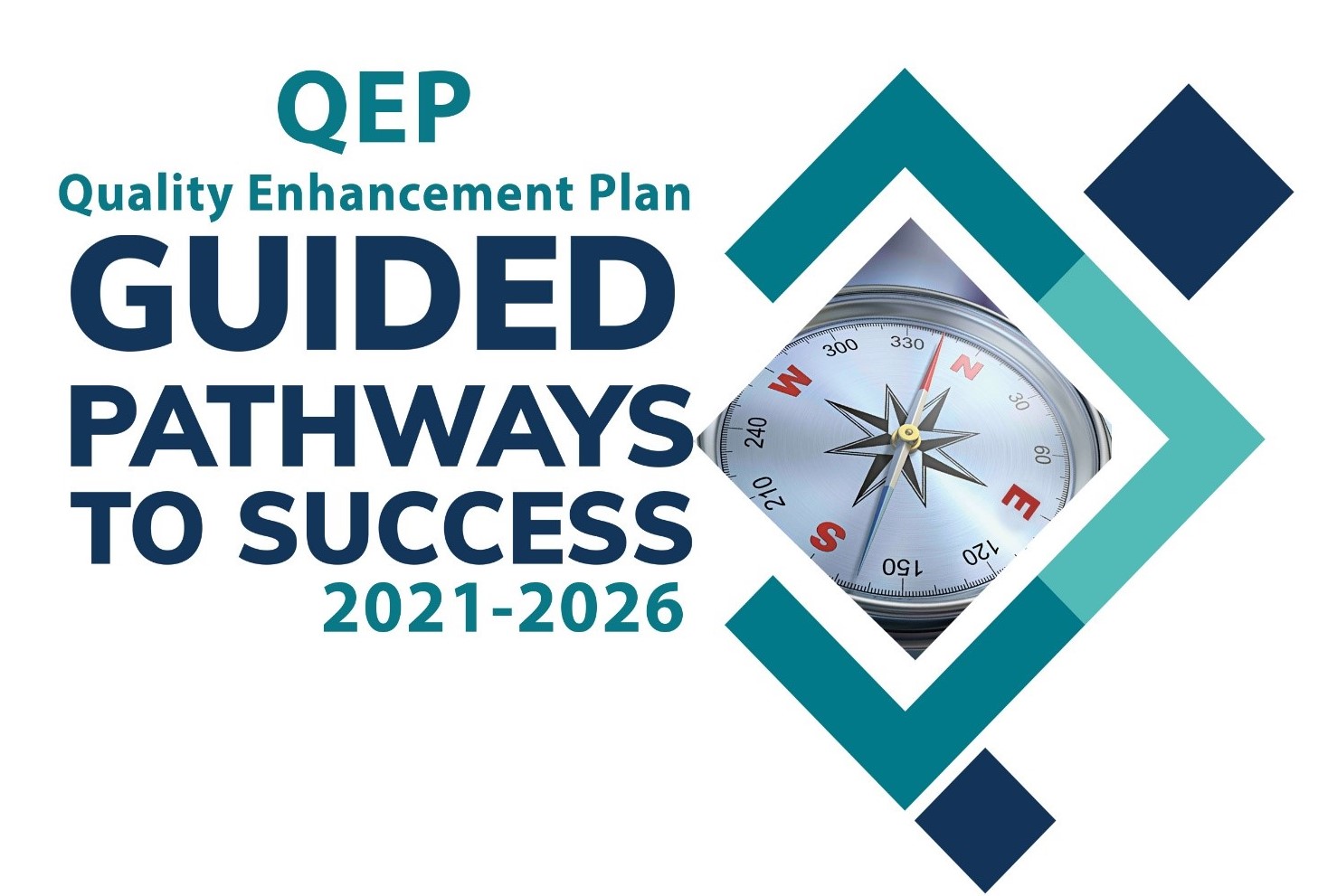 QEP Guided Pathways to Success Logo