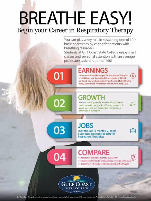 Gulf Coast State College  Respiratory Care Therapy