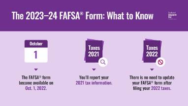 The 2023-24 FAFSA Form: What to Know